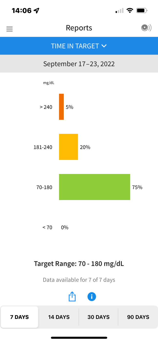 D95FDBF5-1386-42A0-B881-40752798F6EC